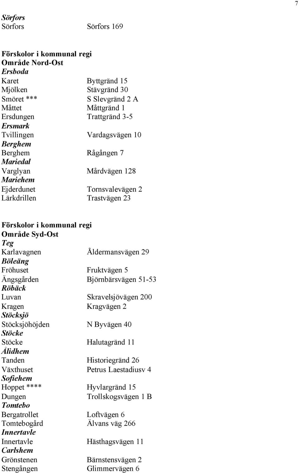 Karlavagnen Åldermansvägen 29 Böleäng Fröhuset Fruktvägen 5 Ängsgården Björnbärsvägen 51-53 Röbäck Luvan Skravelsjövägen 200 Kragen Kragvägen 2 Stöcksjö Stöcksjöhöjden N Byvägen 40 Stöcke Stöcke