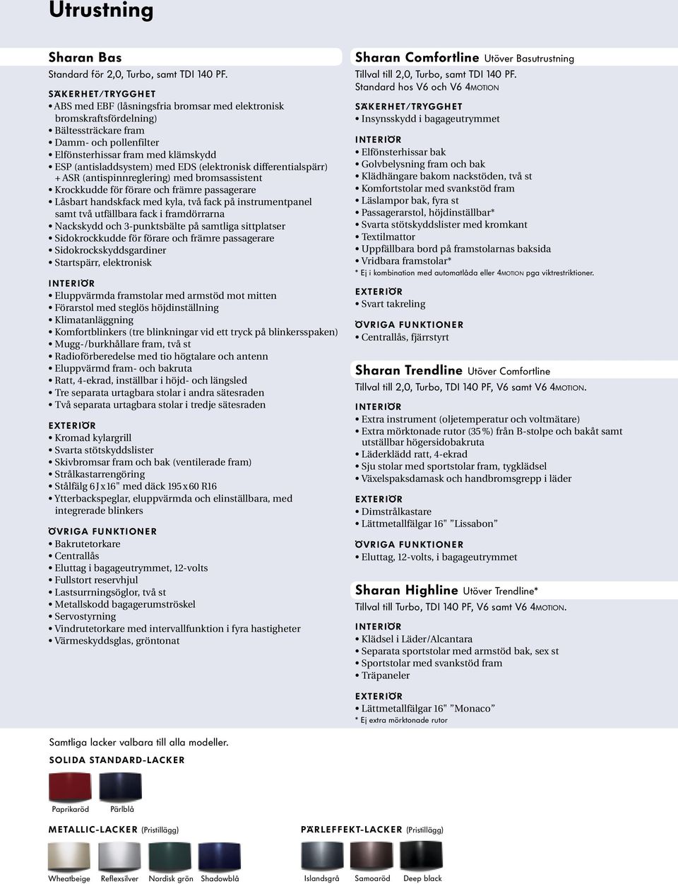 (elektronisk differentialspärr) + ASR (antispinnreglering) med bromsassistent Krockkudde för förare och främre passagerare Låsbart handskfack med kyla, två fack på instrumentpanel samt två utfällbara