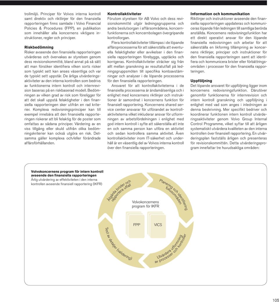 koncernens viktigare in - struktioner, regler och principer.