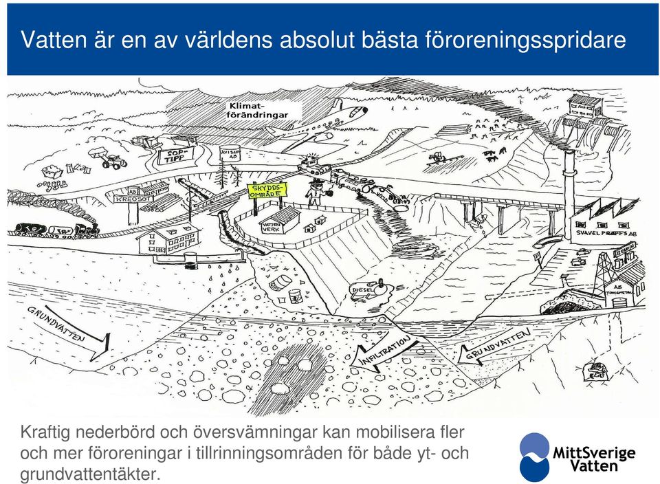 översvämningar kan mobilisera fler och mer
