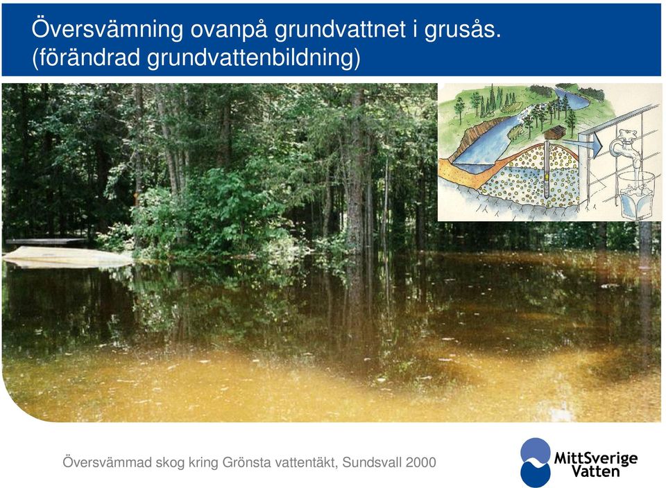 (förändrad grundvattenbildning)
