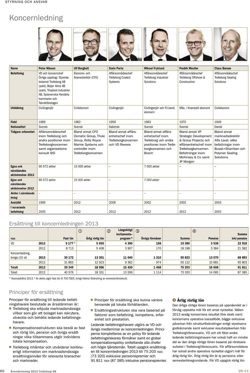 Sealing Solutions (publ), Beijer Alma AB (publ), Trio plast Industrier AB, Syd svenska Handelskammaren och Teknikföretagen Utbildning Civilingenjör Civilekonom Civilingenjör Civilingenjör och Fil.
