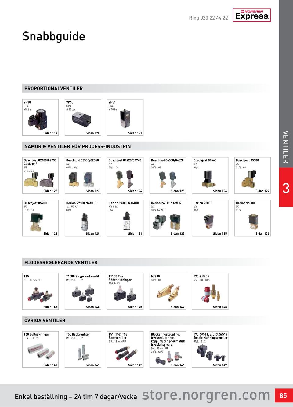 NMuR / & 5/ G/4 Herion 40 NMuR / G/4, /4 NPT Herion 95000 / G/4 Herion 96000 / G/4 Sidan 8 Sidan 9 Sidan Sidan Sidan 5 Sidan 6 flödesreglernde T5 Ø mm PIF T000 Stryp-backventil M5, G/8 G/ T00 Två