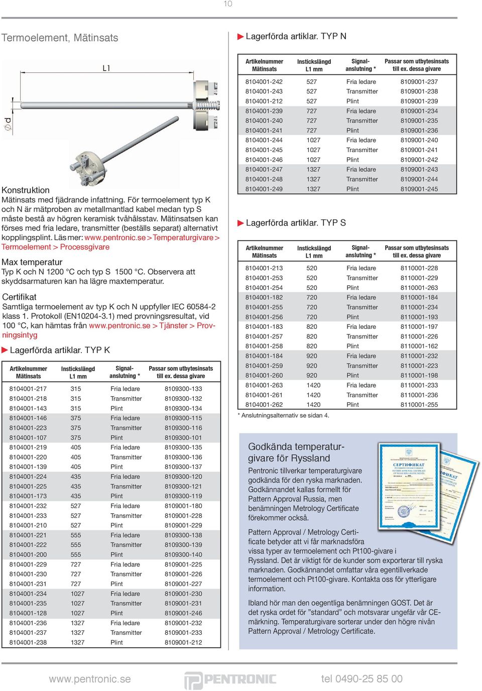 Mätinsatsen kan förses med fria ledare, transmitter (beställs separat) alternativt kopplingsplint. Läs mer: www.pentronic.