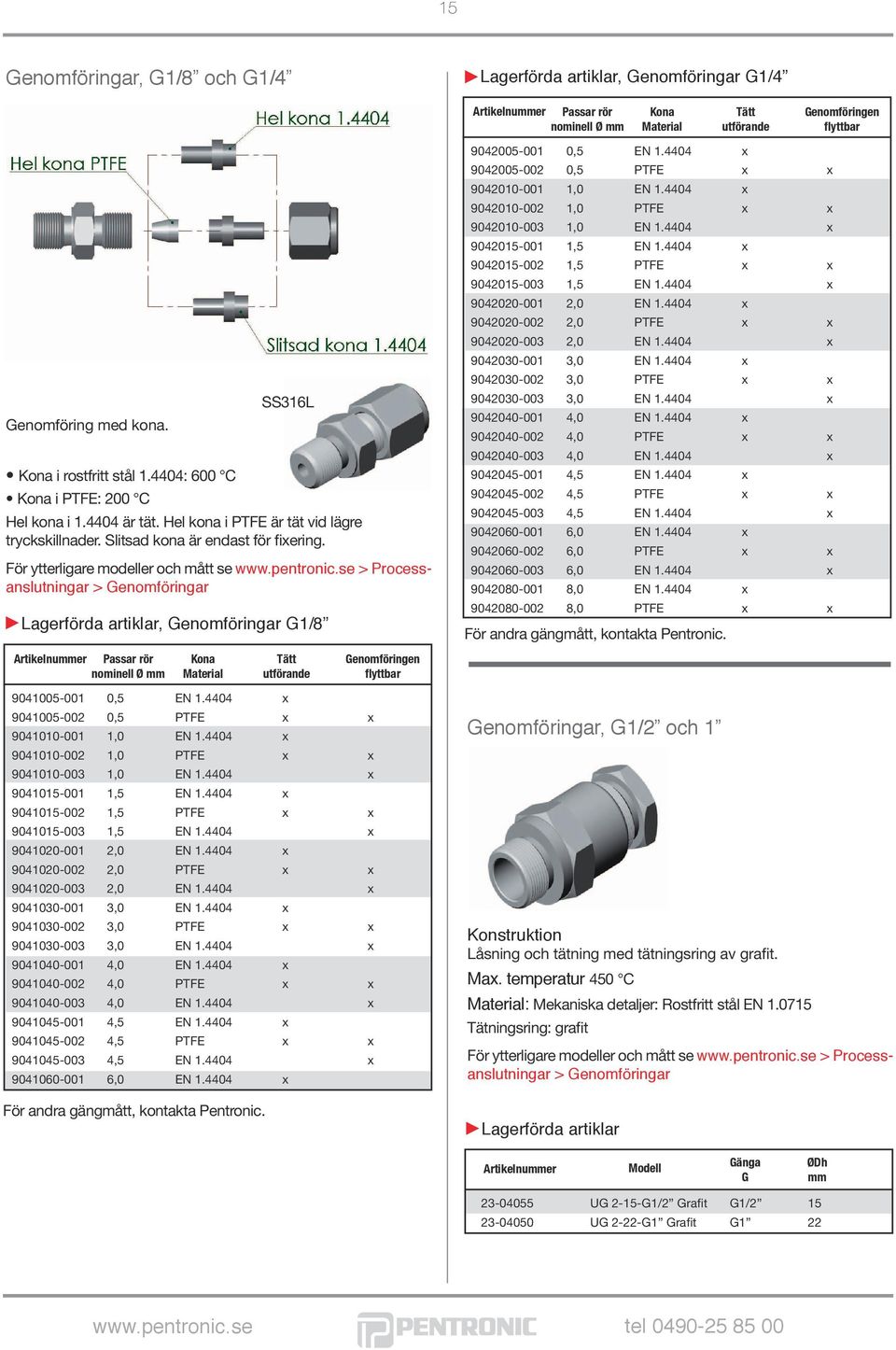 pentronic.se > Processanslutningar > Genomföringar, Genomföringar G1/8 9042005-001 0,5 EN 1.4404 x 9042005-002 0,5 PTFE x x 9042010-001 1,0 EN 1.4404 x 9042010-002 1,0 PTFE x x 9042010-003 1,0 EN 1.