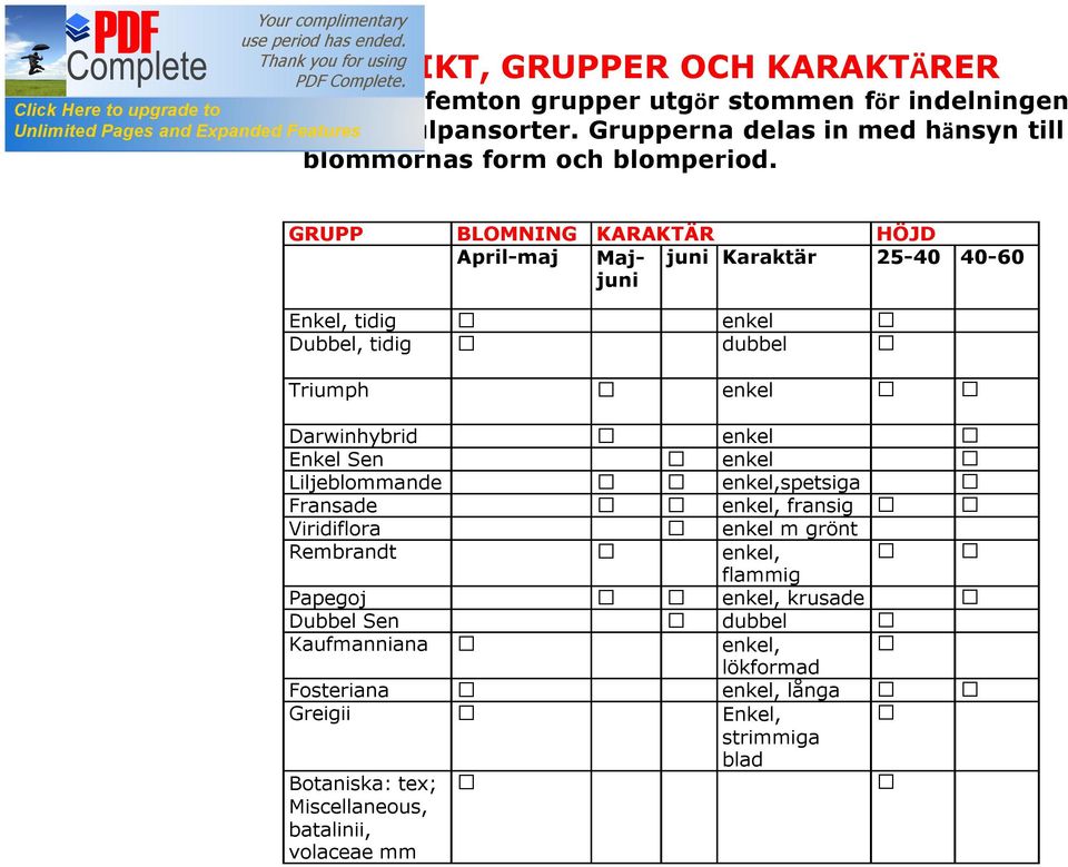 GRUPP BLOMNING KARAKTÄR HÖJD April-maj Majjuni juni Karaktär 25-40 40-60 Enkel, tidig Dubbel, tidig Triumph Darwinhybrid Enkel Sen Liljeblommande Fransade