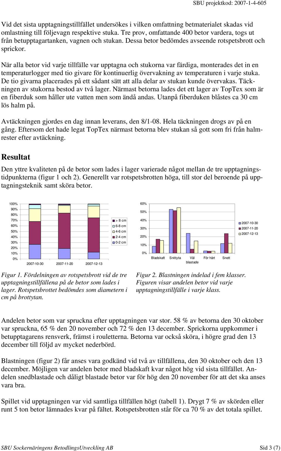 När alla betor vid varje tillfälle var upptagna och stukorna var färdiga, monterades det in en temperaturlogger med tio givare för kontinuerlig övervakning av temperaturen i varje stuka.