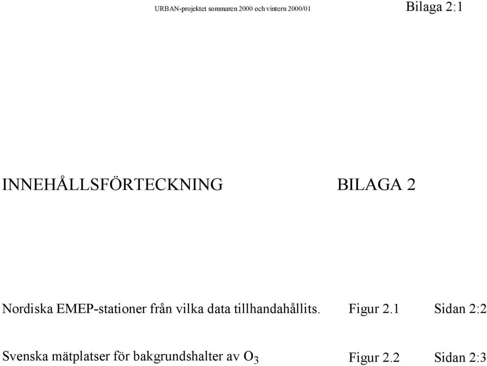 från vilka data tillhandahållits. Figur 2.