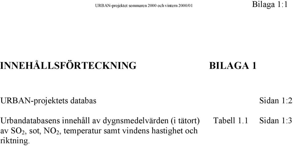 Urbandatabasens innehåll av dygnsmedelvärden (i tätort) av SO 2,