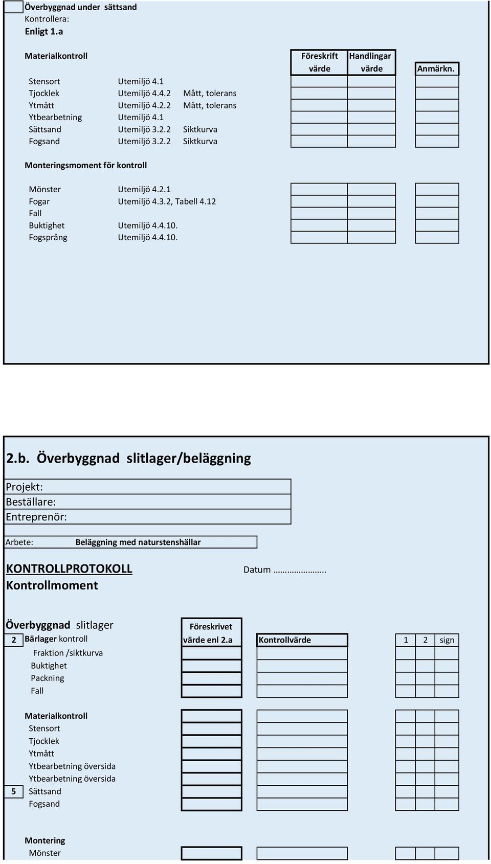 3.2, Tabell 4.12 Utemiljö 4.4.10. Fogsprång Utemiljö 4.4.10. 2.b. /beläggning Arbete: Beläggning med naturstenshällar Kontrollmoment Datum.