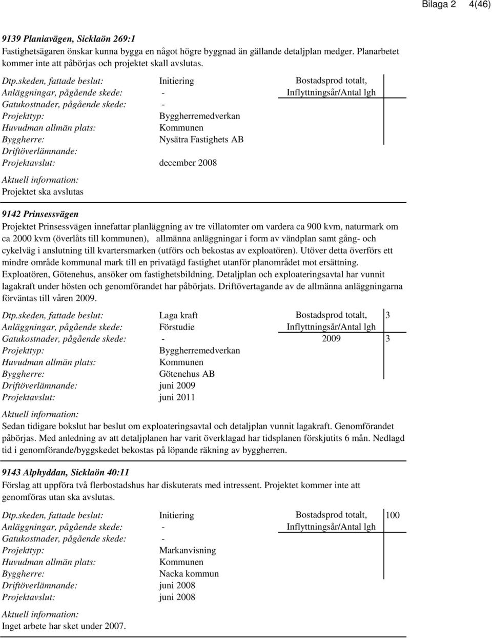 Initiering Nysätra Fastighets AB Driftöverlämnande: Projektavslut: december 2008 Projektet ska avslutas Laga kraft 3 Anläggningar, pågående skede: Förstudie 2009 3 Götenehus AB Driftöverlämnande:
