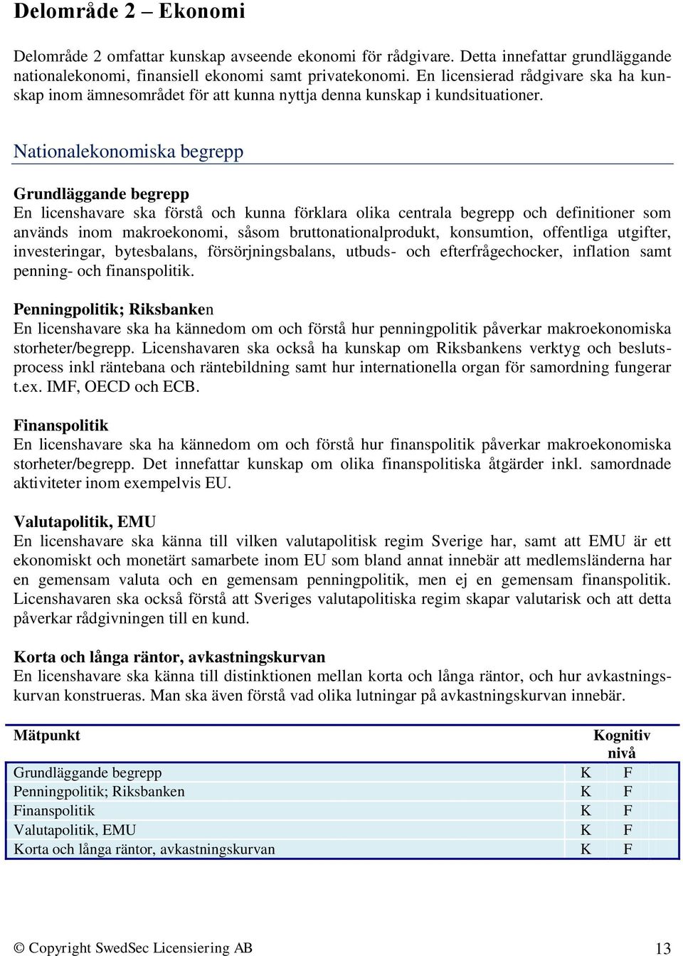 Nationalekonomiska begrepp Grundläggande begrepp En licenshavare ska förstå och kunna förklara olika centrala begrepp och definitioner som används inom makroekonomi, såsom bruttonationalprodukt,