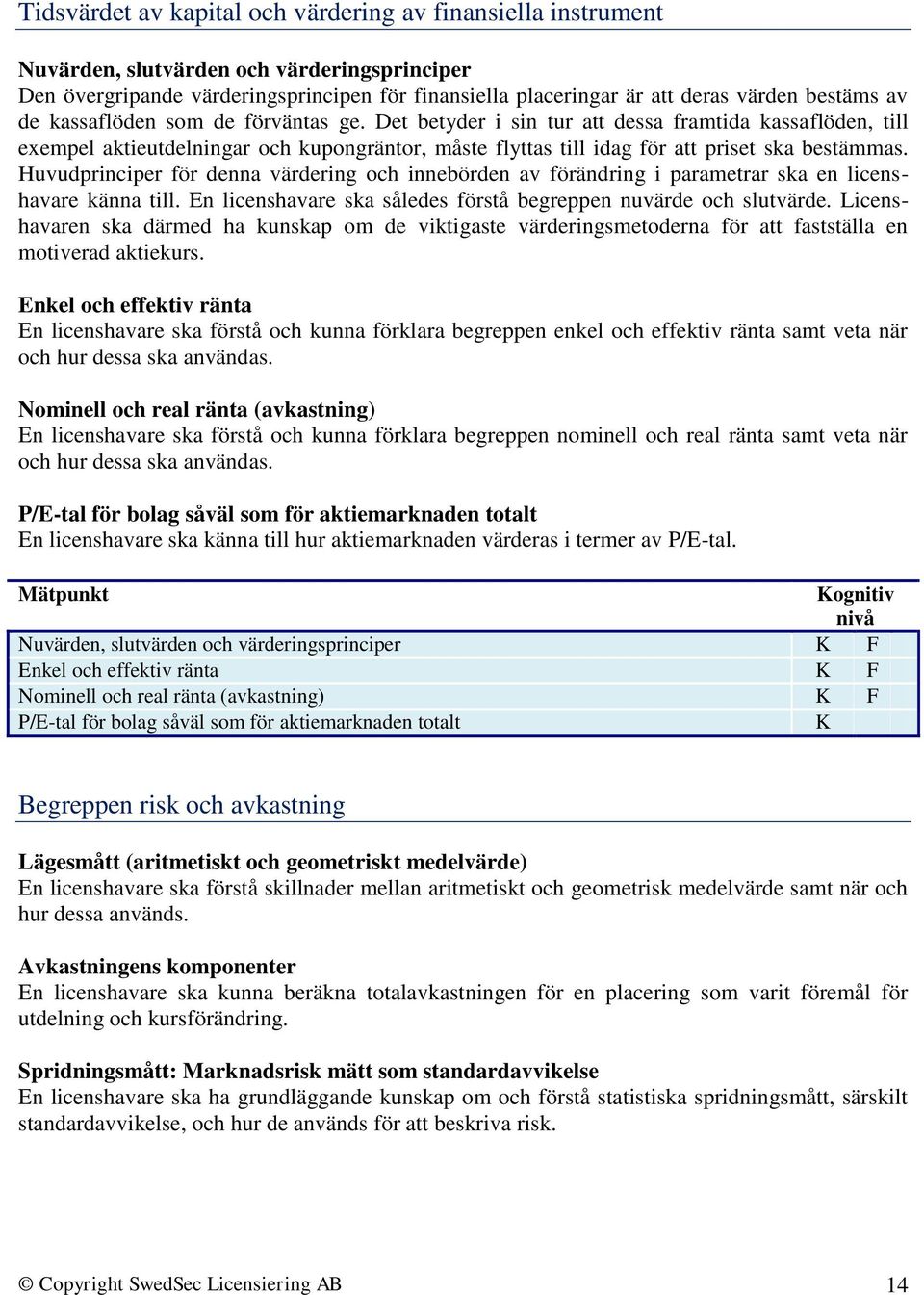 Huvudprinciper för denna värdering och innebörden av förändring i parametrar ska en licenshavare känna till. En licenshavare ska således förstå begreppen nuvärde och slutvärde.