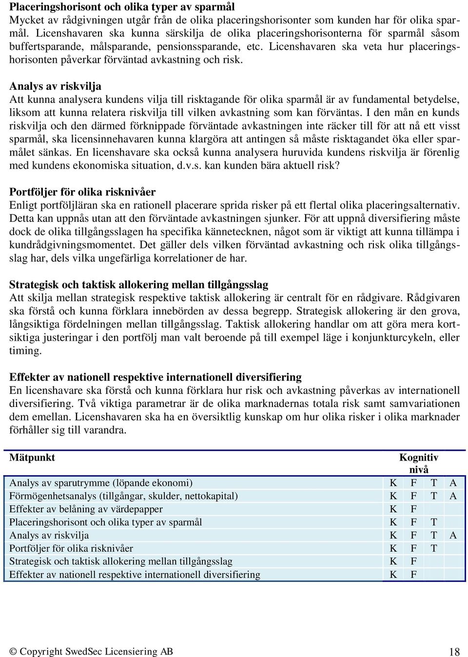 Licenshavaren ska veta hur placeringshorisonten påverkar förväntad avkastning och risk.