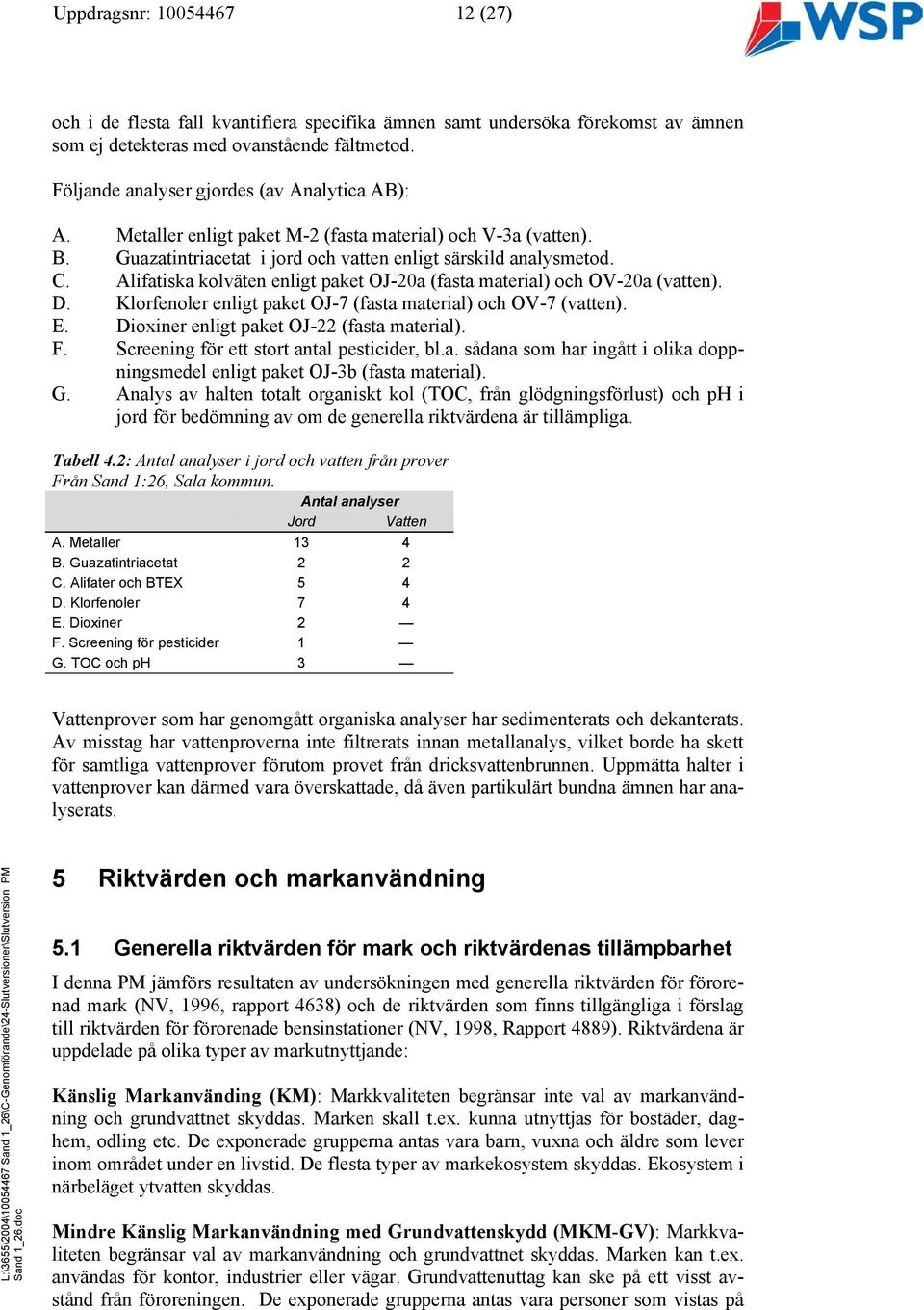 Alifatiska kolväten enligt paket OJ-20a (fasta material) och OV-20a (vatten). D. Klorfenoler enligt paket OJ-7 (fasta material) och OV-7 (vatten). E. Dioxiner enligt paket OJ-22 (fasta material). F.