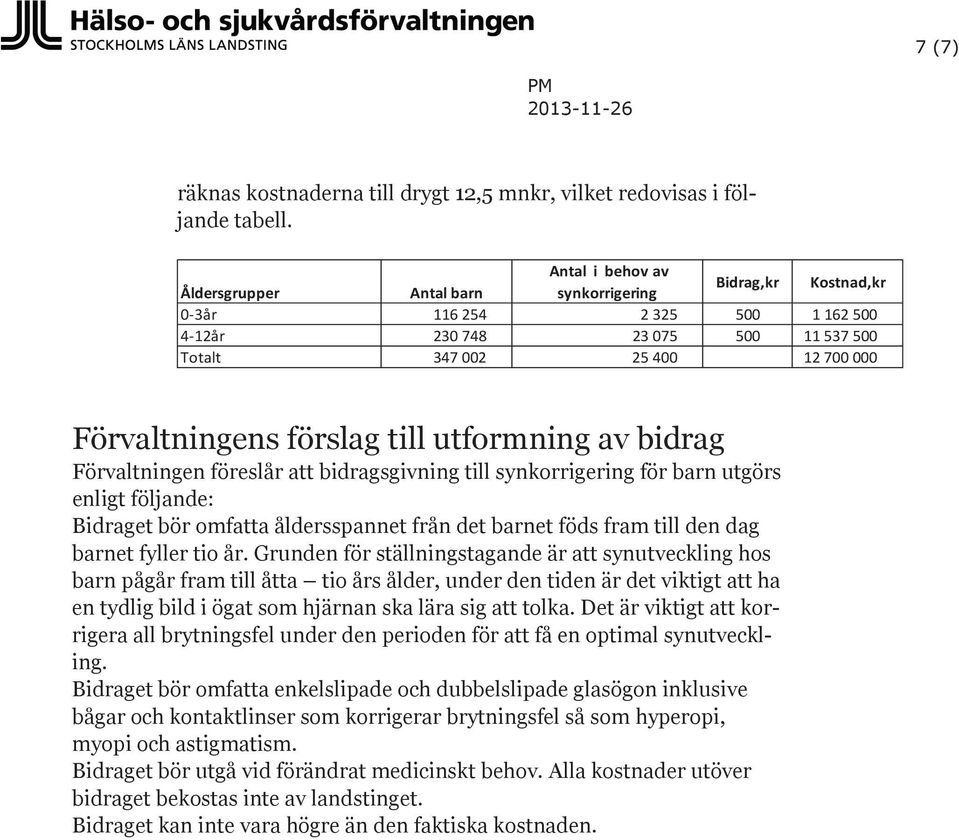 förslag till utformning av bidrag Förvaltningen föreslår att bidragsgivning till synkorrigering för barn utgörs enligt följande: Bidraget bör omfatta åldersspannet från det barnet föds fram till den