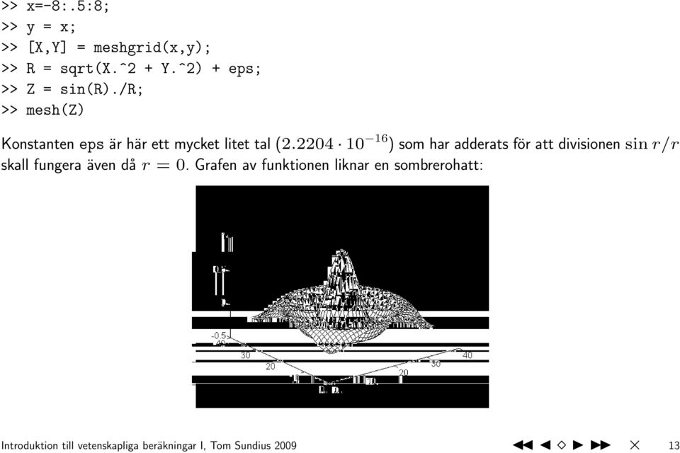 2204 10 16 ) som har adderats för att divisionen sin r/r skall fungera även då r = 0.