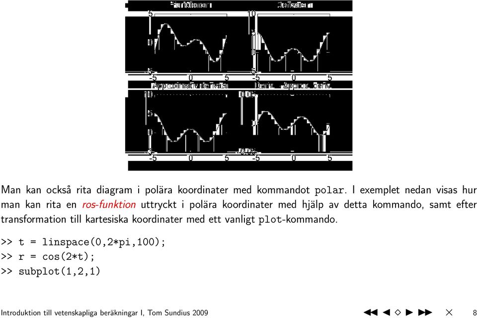 detta kommando, samt efter transformation till kartesiska koordinater med ett vanligt plot-kommando.