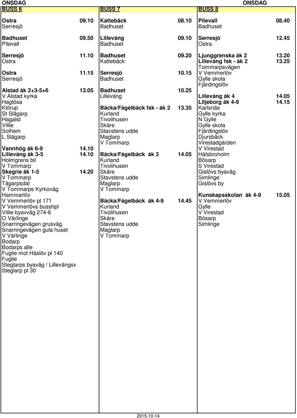 25 V Alstad kyrka Lillevång Lillevång åk 4 14.05 Haglösa Liljeborg åk 4-9 14.15 Klörup Bäcka/Fågelbäck fsk - åk 2 13.