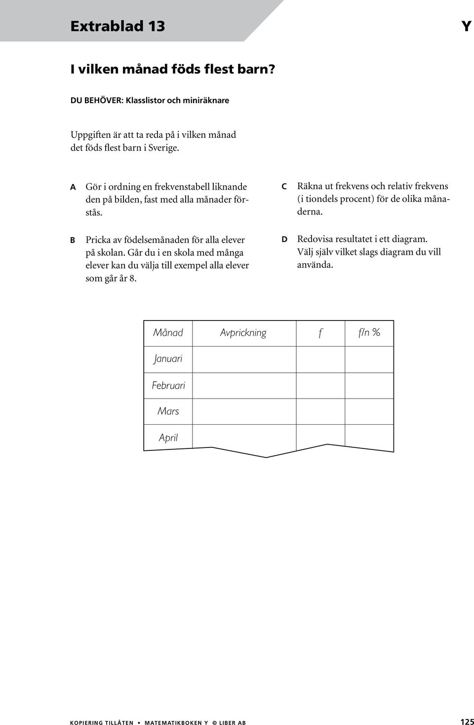 C Räkna ut frekvens och relativ frekvens (i tiondels procent) för de olika månaderna. B Pricka av födelsemånaden för alla elever på skolan.