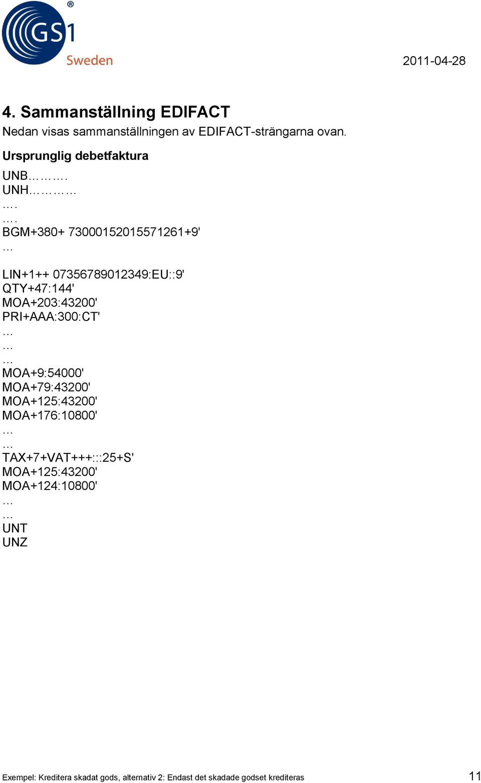 . BGM+380+ 73000152015571261+9' LIN+1++ 07356789012349:EU::9' QTY+47:144' MOA+203:43200' PRI+AAA:300:T'