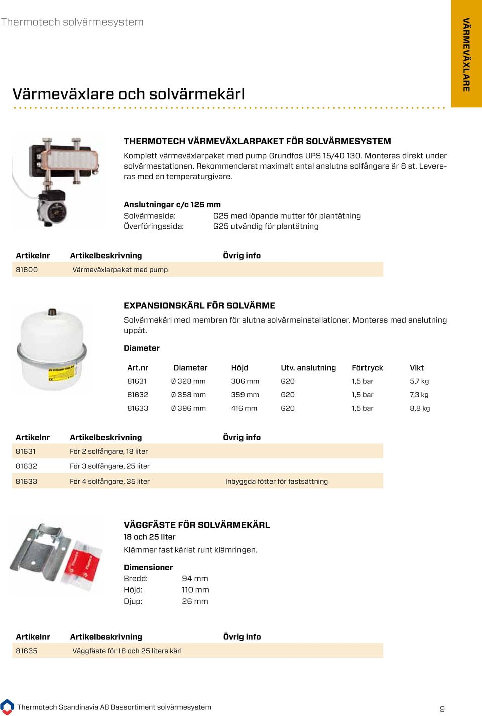 Anslutningar c/c 125 mm Solvärmesida: G25 med löpande mutter för plantätning Överföringssida: G25 utvändig för plantätning 81800 Värmeväxlarpaket med pump 4 900,00 kr/st EXPANSIONSKÄRL för SOLVÄRME