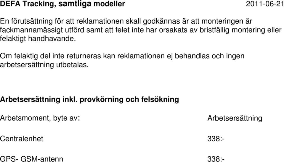 provkörning och felsökning