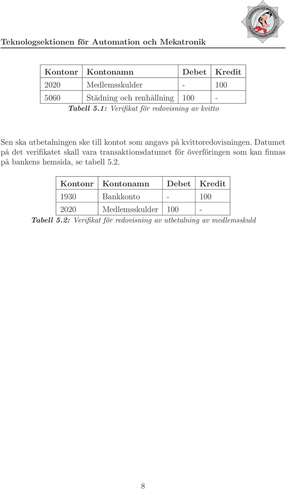 Datumet på det verifikatet skall vara transaktionsdatumet för överföringen som kan finnas på bankens hemsida, se tabell 5.