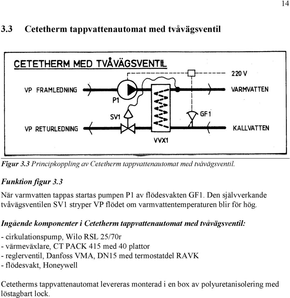 Ingående komponenter i Cetetherm tappvattenautomat med tvåvägsventil: - cirkulationspump, Wilo RSL 25/70r - värmeväxlare, CT PACK 415 med plattor -