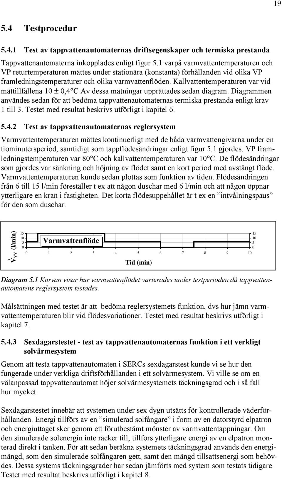 upprättades sedan diagram Diagrammen användes sedan för att bedöma tappvattenautomaternas termiska prestanda enligt krav 1 till 3 Testet med resultat beskrivs utförligt i kapitel 6 542 Test av