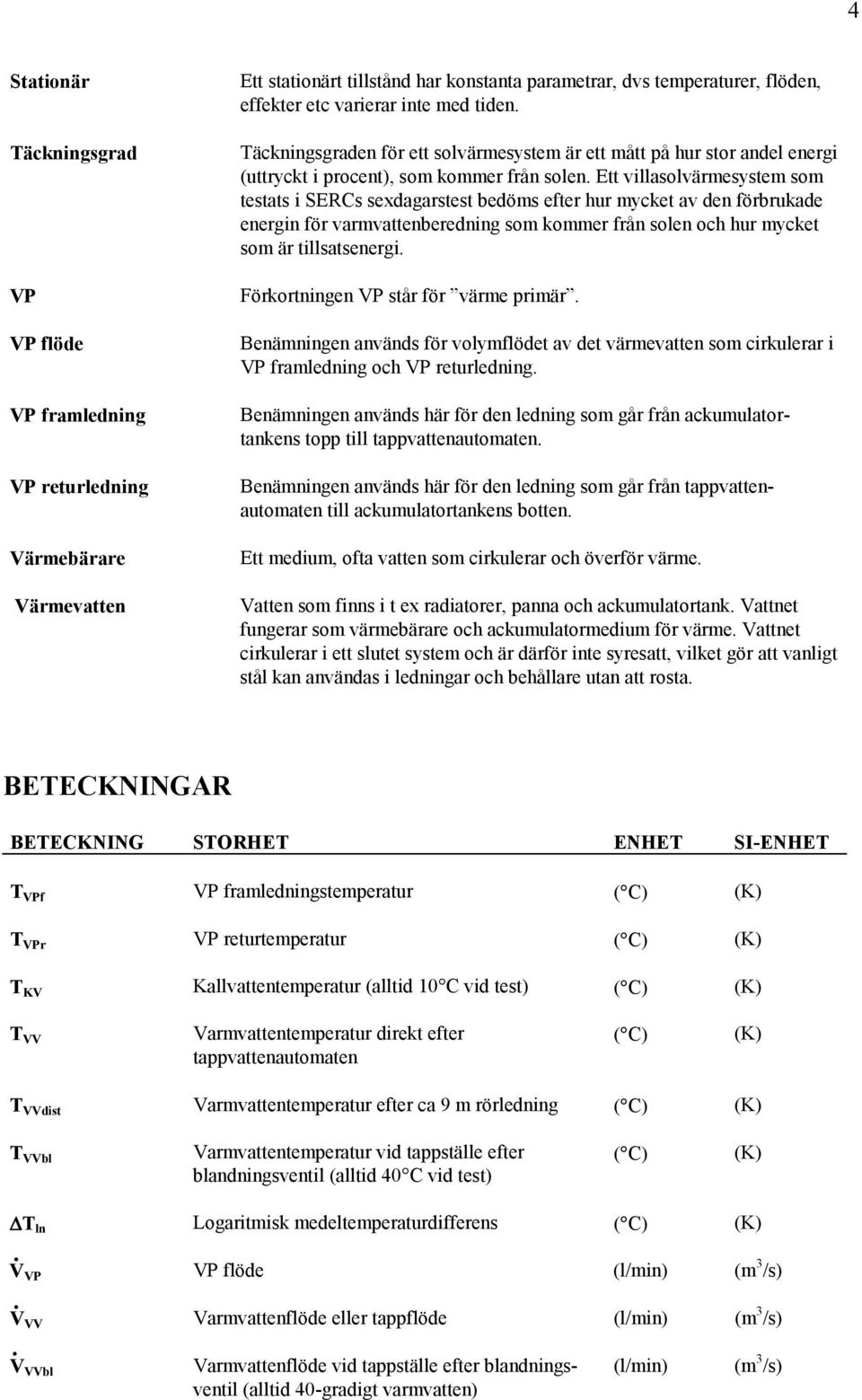 efter hur mycket av den förbrukade energin för varmvattenberedning som kommer från solen och hur mycket som är tillsatsenergi Förkortningen VP står för värme primär Benämningen används för