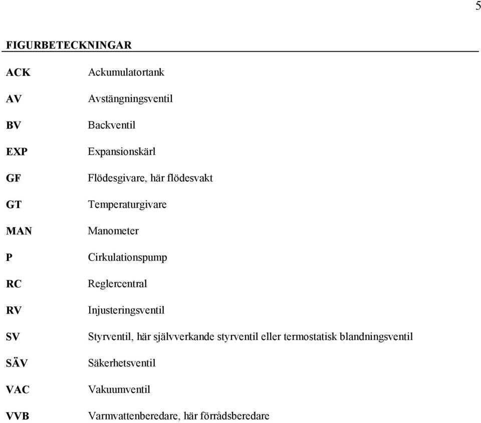 Manometer Cirkulationspump Reglercentral Injusteringsventil Styrventil, här självverkande