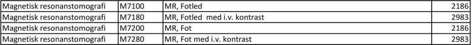 kontrast 2983 Magnetisk resonanstomografi M7200 MR, Fot