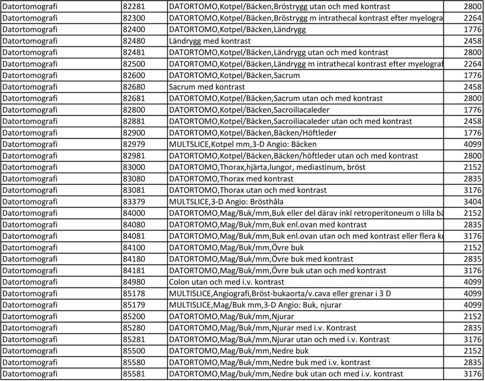 DATORTOMO,Kotpel/Bäcken,Ländrygg m intrathecal kontrast efter myelografi 2264 Datortomografi 82600 DATORTOMO,Kotpel/Bäcken,Sacrum 1776 Datortomografi 82680 Sacrum med kontrast 2458 Datortomografi