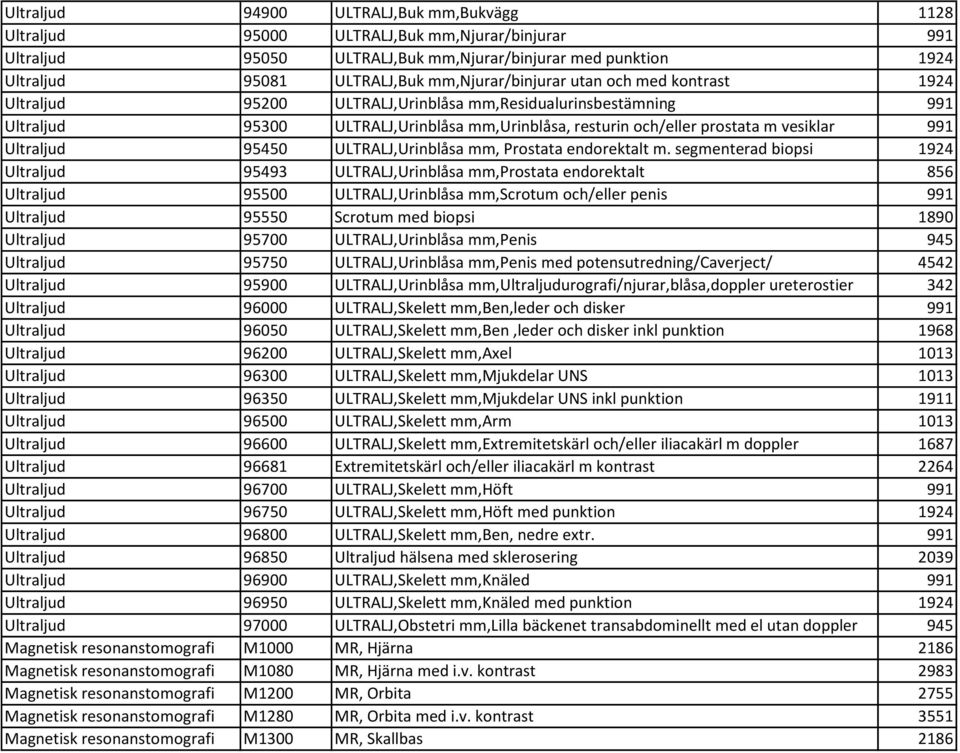 991 Ultraljud 95450 ULTRALJ,Urinblåsa mm, Prostata endorektalt m.