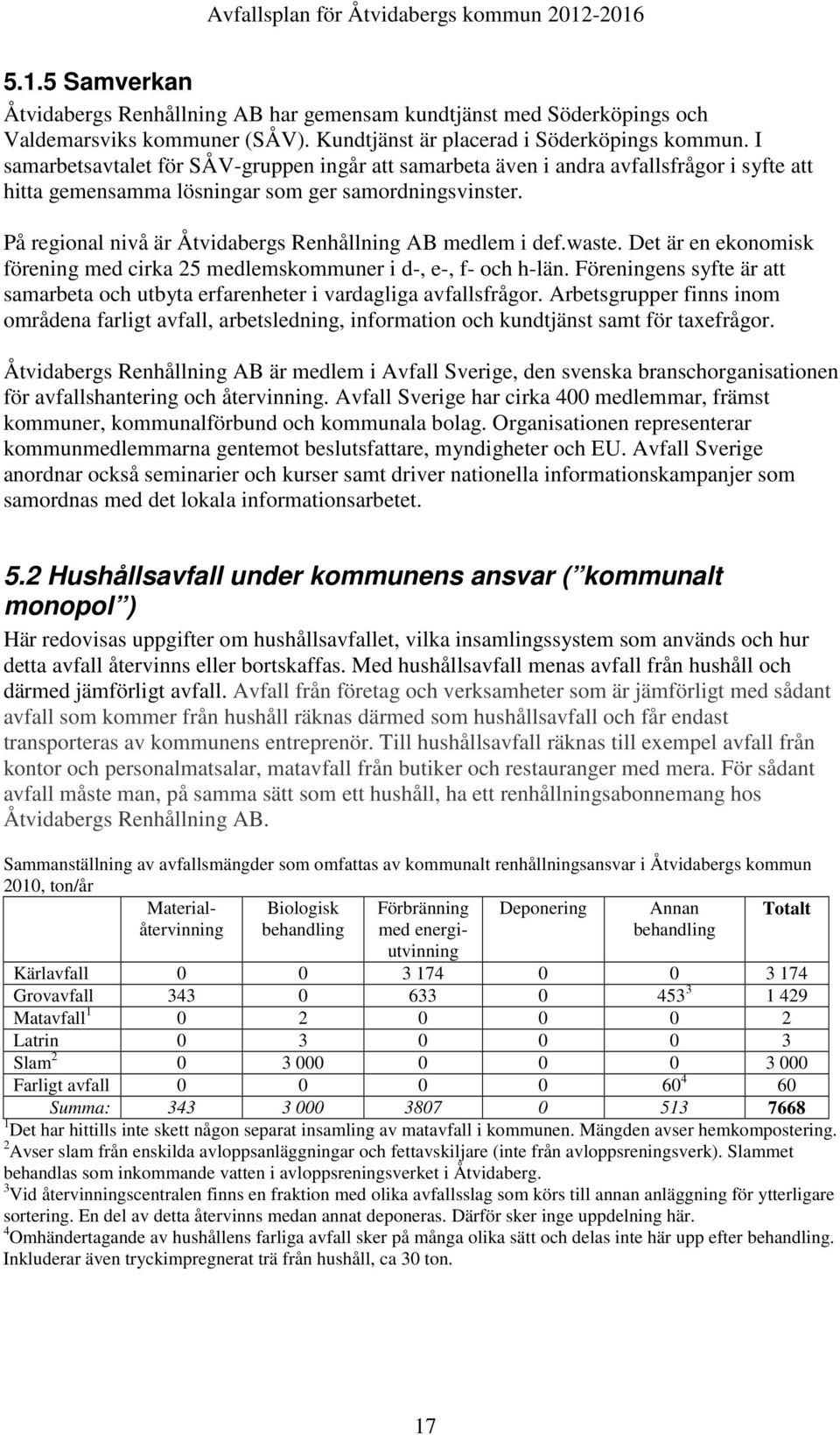 På regional nivå är Åtvidabergs Renhållning AB medlem i def.waste. Det är en ekonomisk förening med cirka 25 medlemskommuner i d-, e-, f- och h-län.