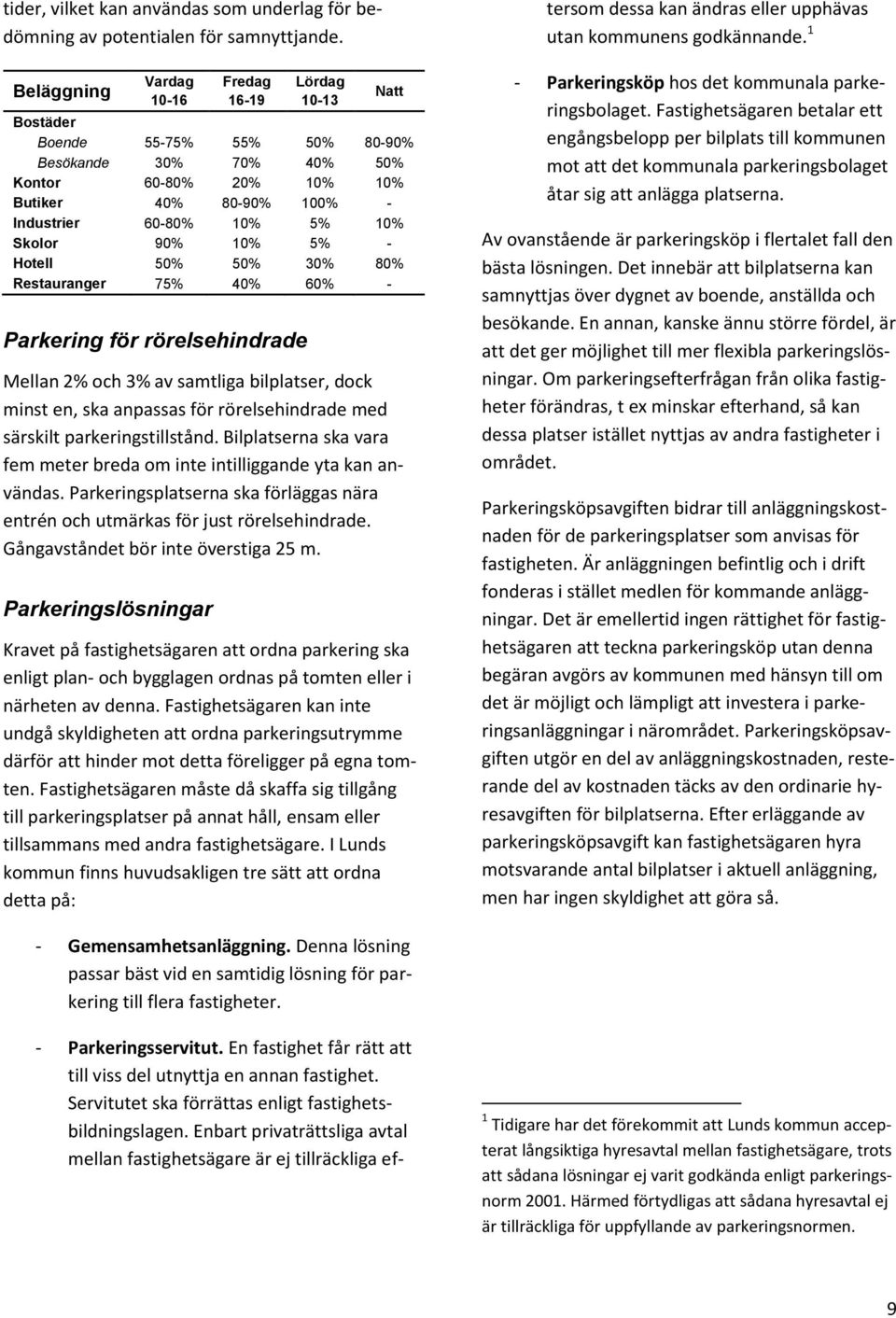 Skolor 90% 10% 5% - Hotell 50% 50% 30% 80% Restauranger 75% 40% 60% - Parkering för rörelsehindrade Mellan 2% och 3% av samtliga bilplatser, dock minst en, ska anpassas för rörelsehindrade med