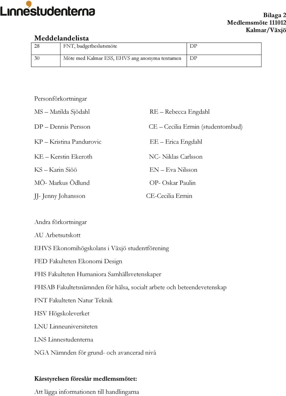 Andra förkortningar AU Arbetsutskott EHVS Ekonomihögskolans i Växjö studentförening FED Fakulteten Ekonomi Design FHS Fakulteten Humaniora Samhällsvetenskaper FHSAB Fakultetsnämnden för hälsa,