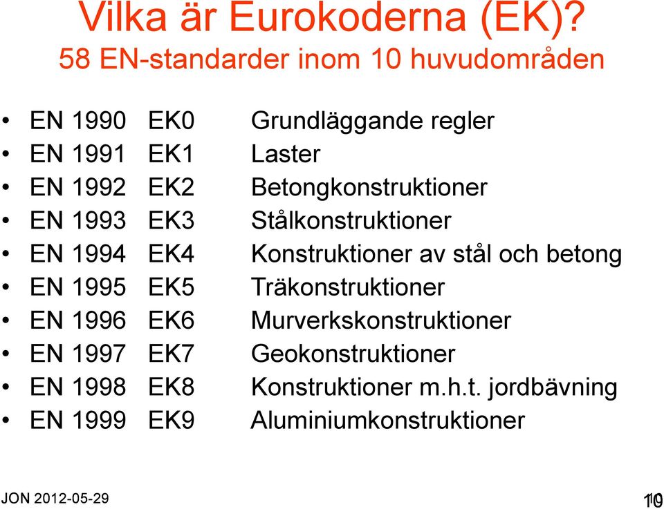 1995 EK5 EN 1996 EK6 EN 1997 EK7 EN 1998 EK8 EN 1999 EK9 Grundläggande regler Laster