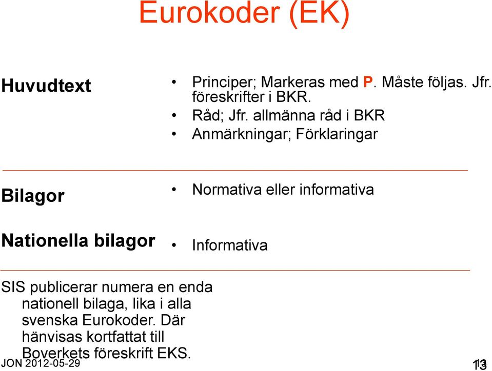 allmänna råd i BKR Anmärkningar; Förklaringar Bilagor Nationella bilagor Normativa