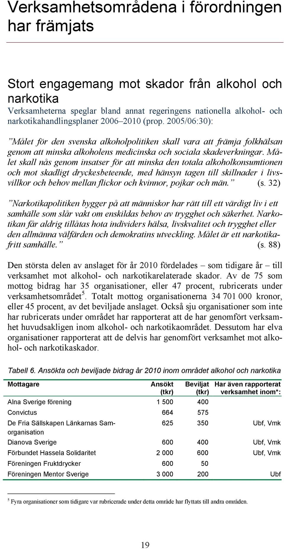 Målet skall nås genom insatser för att minska den totala alkoholkonsumtionen och mot skadligt dryckesbeteende, med hänsyn tagen till skillnader i livsvillkor och behov mellan flickor och kvinnor,