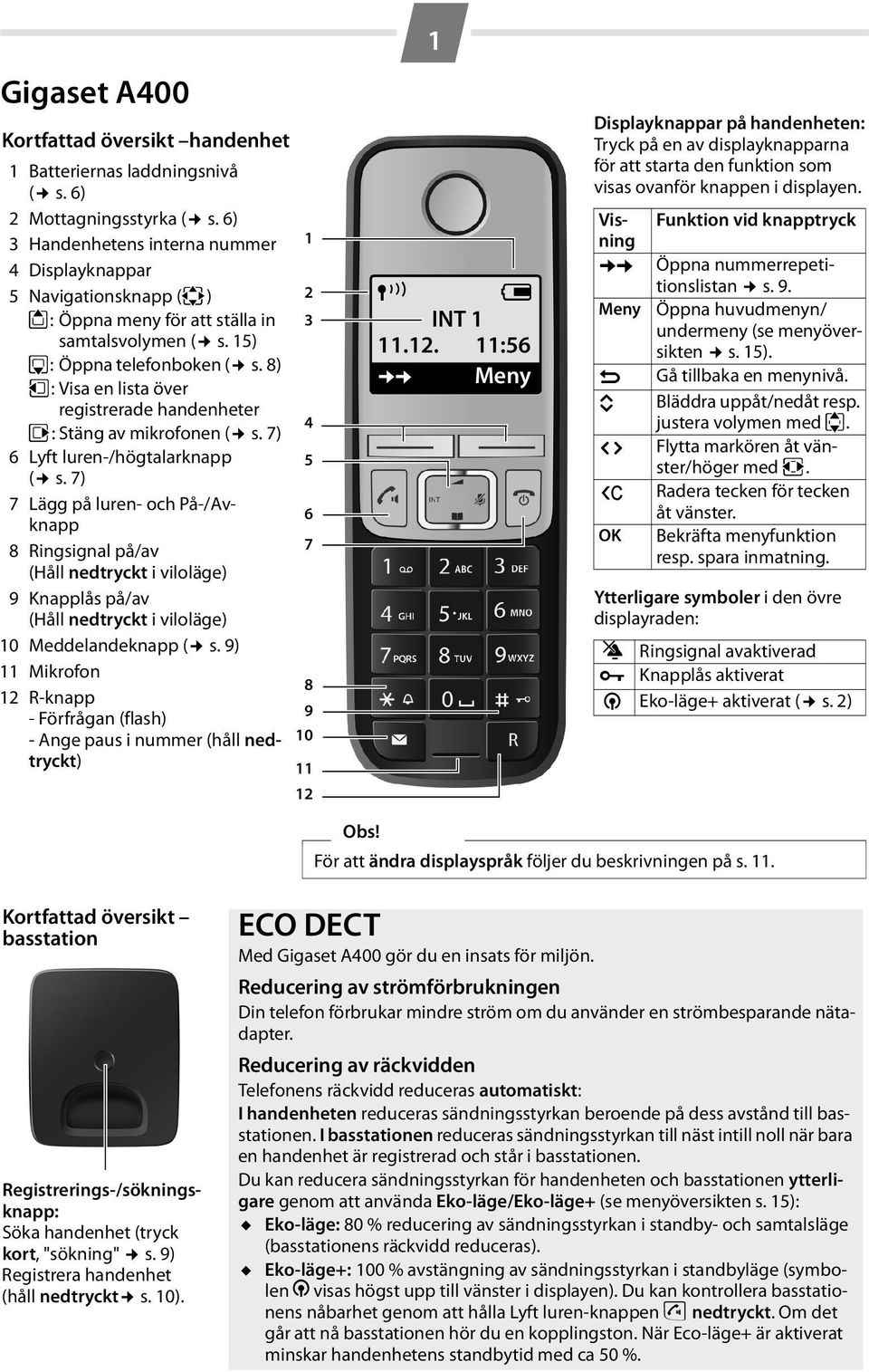 6) 3 Handenhetens interna nummer 4 Displayknappar 5 Navigationsknapp (p) t: Öppna meny för att ställa in samtalsvolymen ( s. 15) s: Öppna telefonboken ( s.