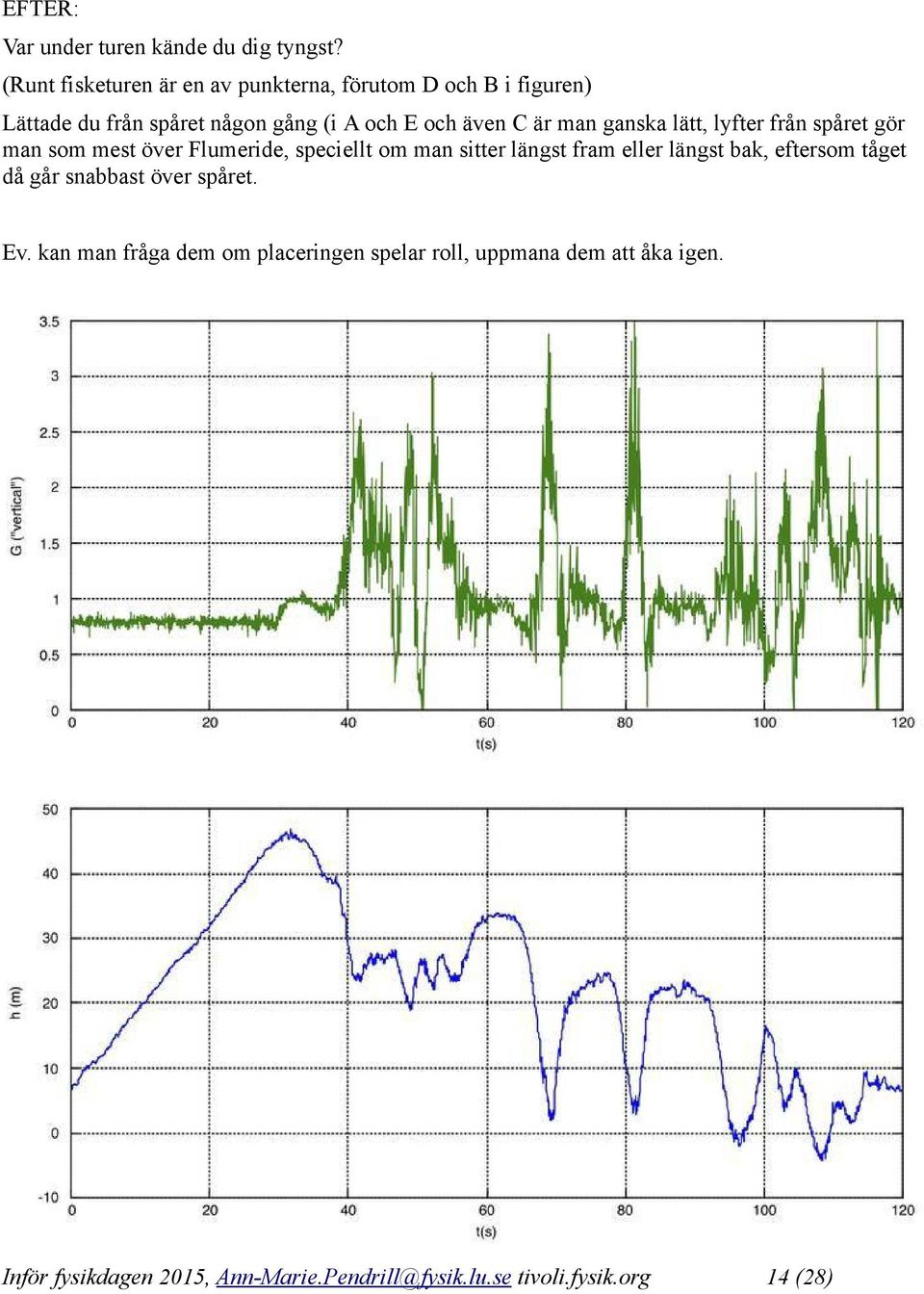 och E och även C är man ganska lätt, lyfter från spåret gör man som mest över Flumeride, speciellt om