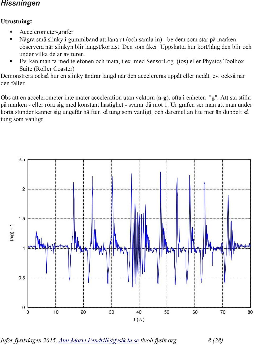 med SensorLog (ios) eller Physics Toolbox Suite (Roller Coaster) Demonstrera också hur en slinky ändrar längd när den accelereras uppåt eller nedåt, ev. också när den faller.