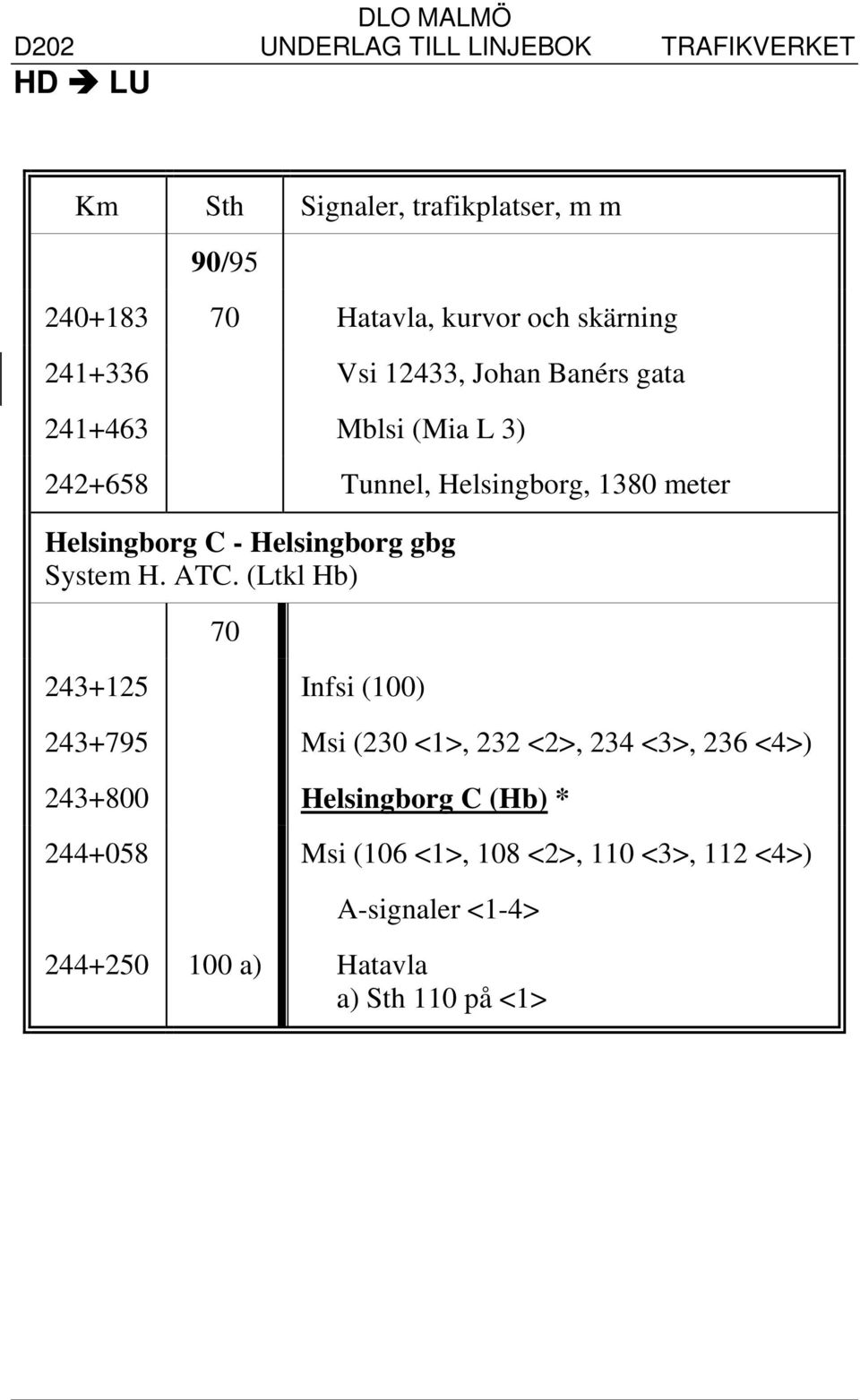 System H. ATC.