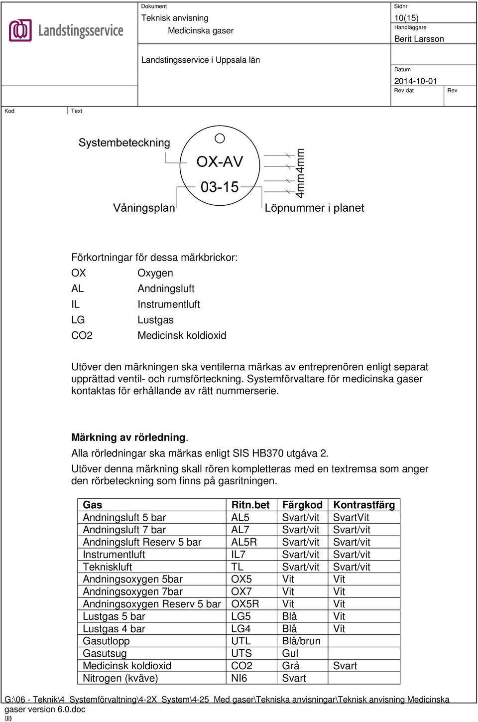 separat upprättad ventil- och rumsförteckning. Systemförvaltare för medicinska gaser kontaktas för erhållande av rätt nummerserie. Märkning av rörledning.