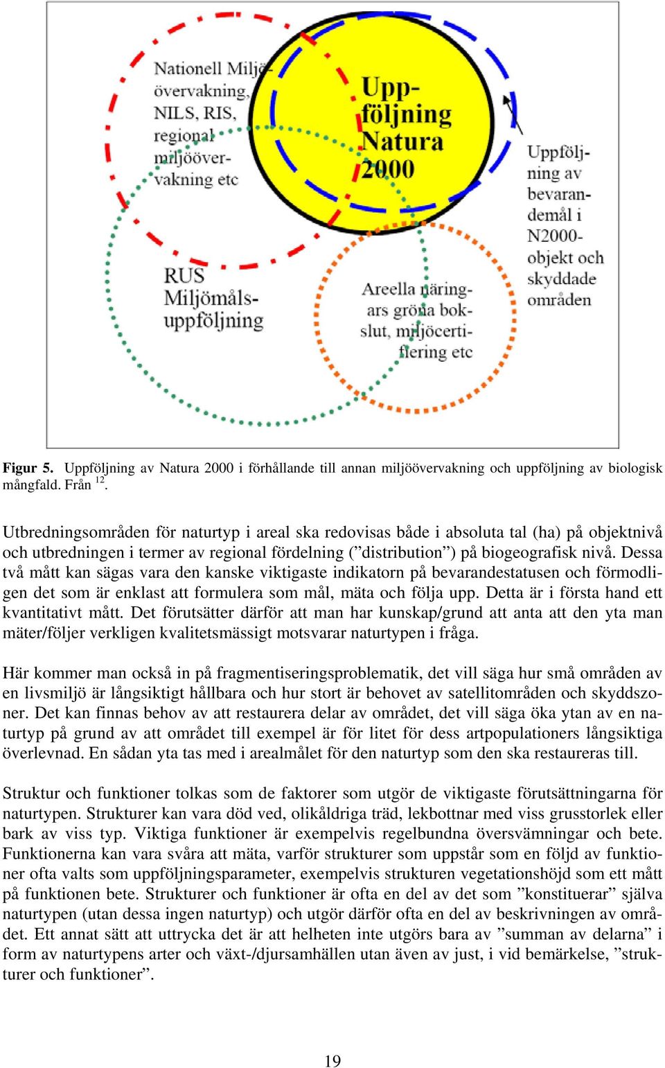 Dessa två mått kan sägas vara den kanske viktigaste indikatorn på bevarandestatusen och förmodligen det som är enklast att formulera som mål, mäta och följa upp.