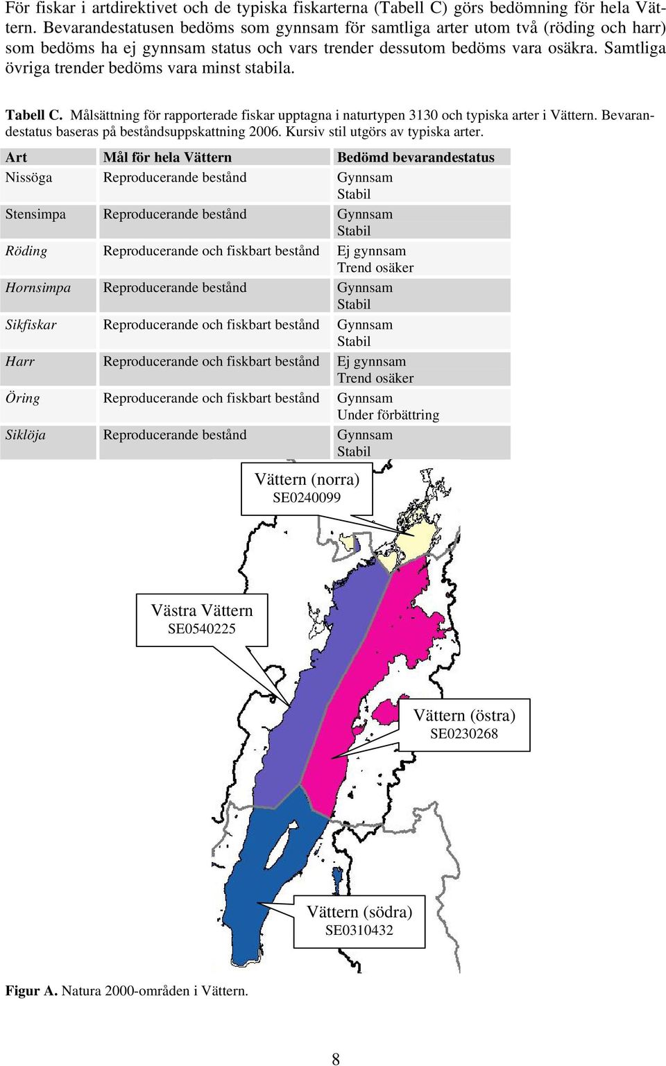 Samtliga övriga trender bedöms vara minst stabila. Tabell C. Målsättning för rapporterade fiskar upptagna i naturtypen 3130 och typiska arter i Vättern.