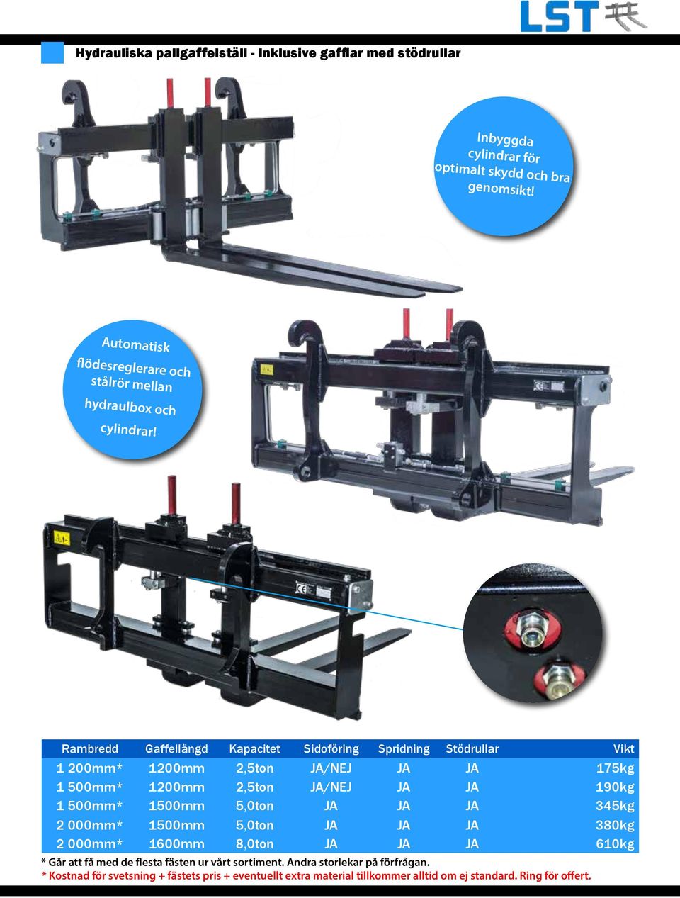 Rambredd Gaffellängd Kapacitet Sidoföring Spridning Stödrullar Vikt 1 200mm* 1200mm 2,5ton JA/NEJ JA JA 175kg 1 500mm* 1200mm 2,5ton JA/NEJ JA JA 190kg 1 500mm*