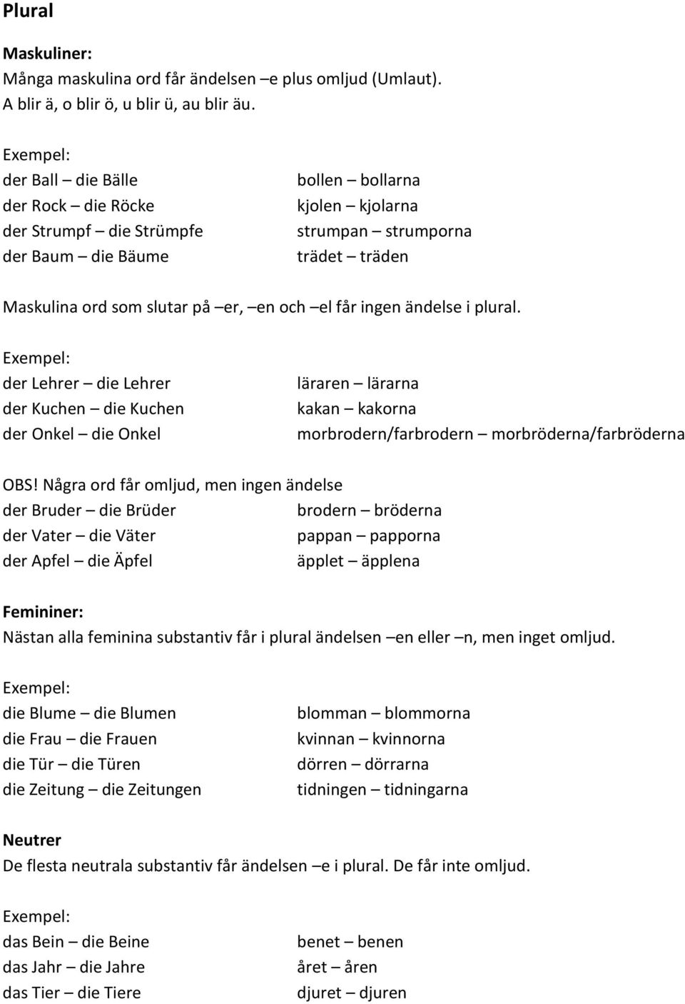 ändelse i plural. der Lehrer die Lehrer der Kuchen die Kuchen der Onkel die Onkel läraren lärarna kakan kakorna morbrodern/farbrodern morbröderna/farbröderna OBS!